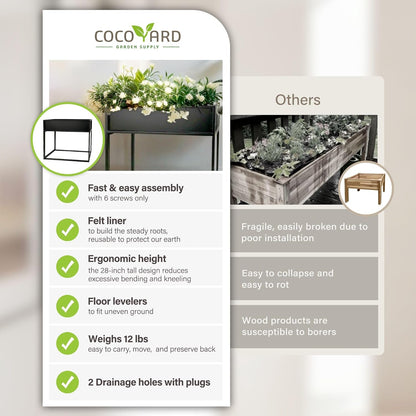 Cocoyard Elevated Planter Box - 28 Inch Durable Raised Garden Bed for Herbs and Flowers - Stylish