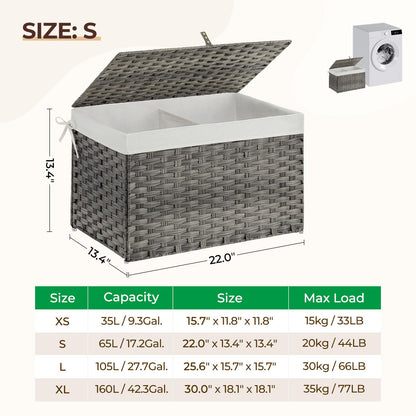 GREENSTELL Storage Basket with Lid, 17.2 Gallon(65L) Small Wicker Blanket Storage Basket with