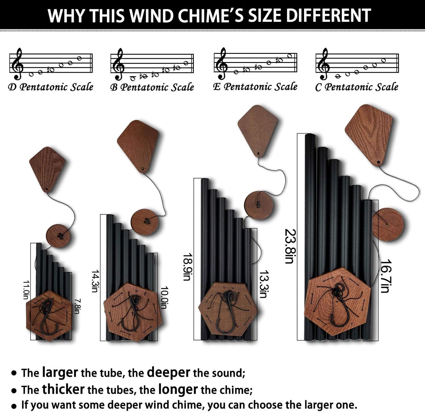 Wind Chimes Outdoor Large Deep Tone, 44 Inches Sympathy Wind Chimes Tuned Soothing Melody, Memorial