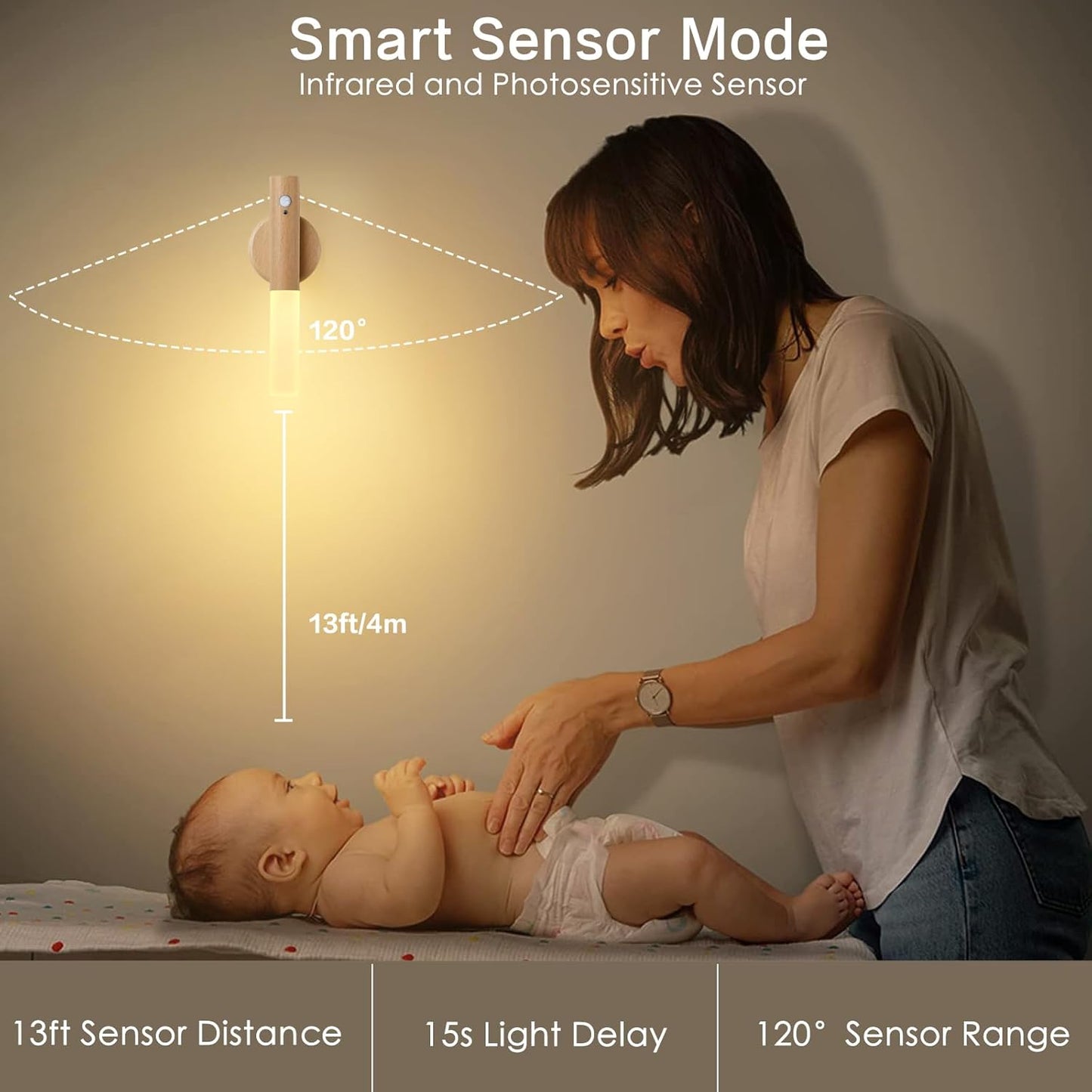 Montford Battery Operated Wall Sconces, Motion Sensor Night Light Magnetic Wall Light Rechargeable