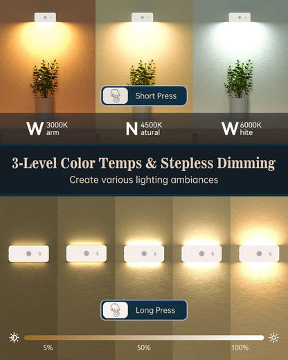 Yiliaw Motion Sensor Night Lights Indoor - Rechargeable Stick-On Stair Lights with Wireless