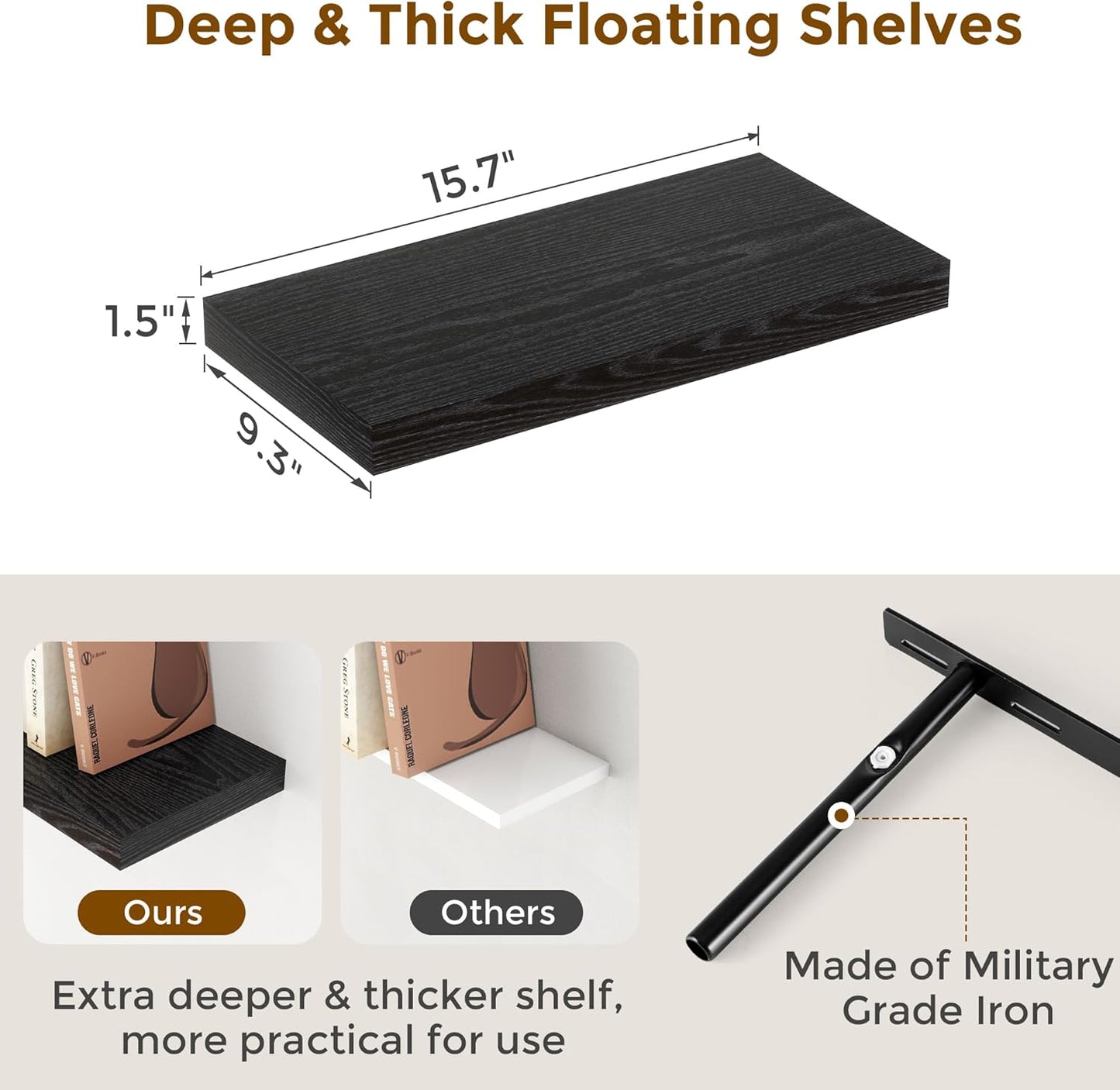 Fun Memories Black Floating Shelves 16 Inch Long, 9 Inch Deep Wall Shelf for Bathroom, 16 x 9