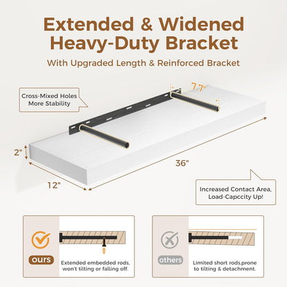 White Floating Shelves 36 Inch Long, 12 Inch Deep Floating Shelves for Wall, 36 x 12 Shelves for