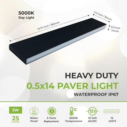 LUMENGY Paver Light Slim 0.5x14 Inch Glare-Free Steel Brick Lighting for Pavers, Walls, Driveway &