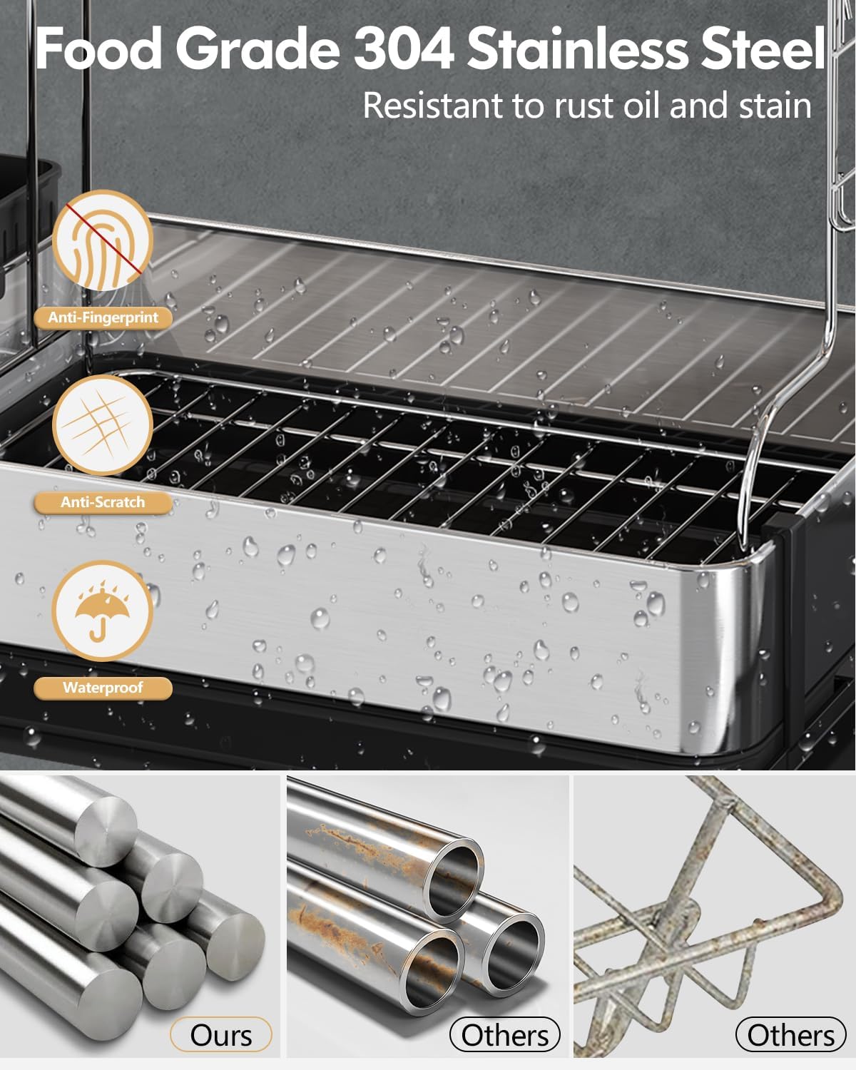 BOOSINY Dish Drying Rack with Drainboard, Stainless Steel Dish Rack, 2 Tier Extra Large Dish