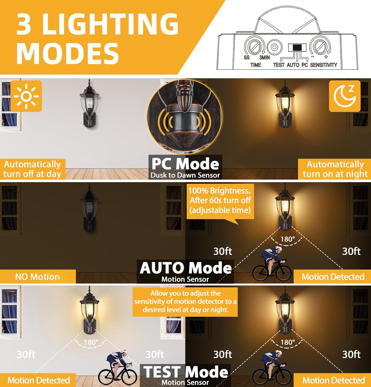 Lamomo Outdoor Wall Sconce, 2 Pack Dusk to Dawn Motion Sensor Light Fixtures, Exterior Aluminum