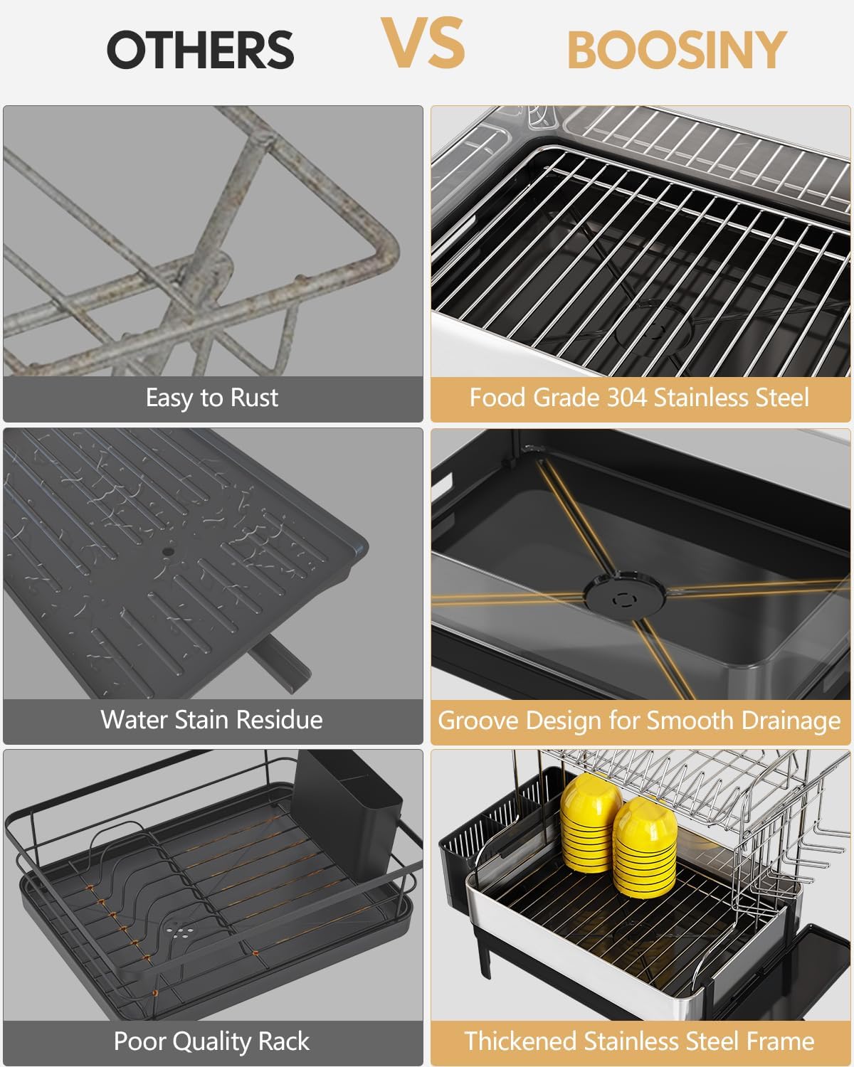 BOOSINY Dish Drying Rack with Drainboard, Stainless Steel Dish Rack, 2 Tier Extra Large Dish