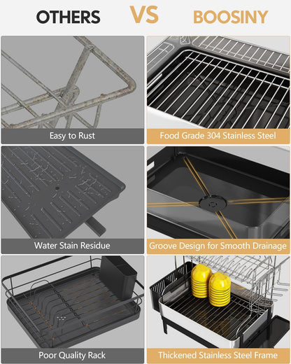BOOSINY Dish Drying Rack with Drainboard, Stainless Steel Dish Rack, 2 Tier Extra Large Dish
