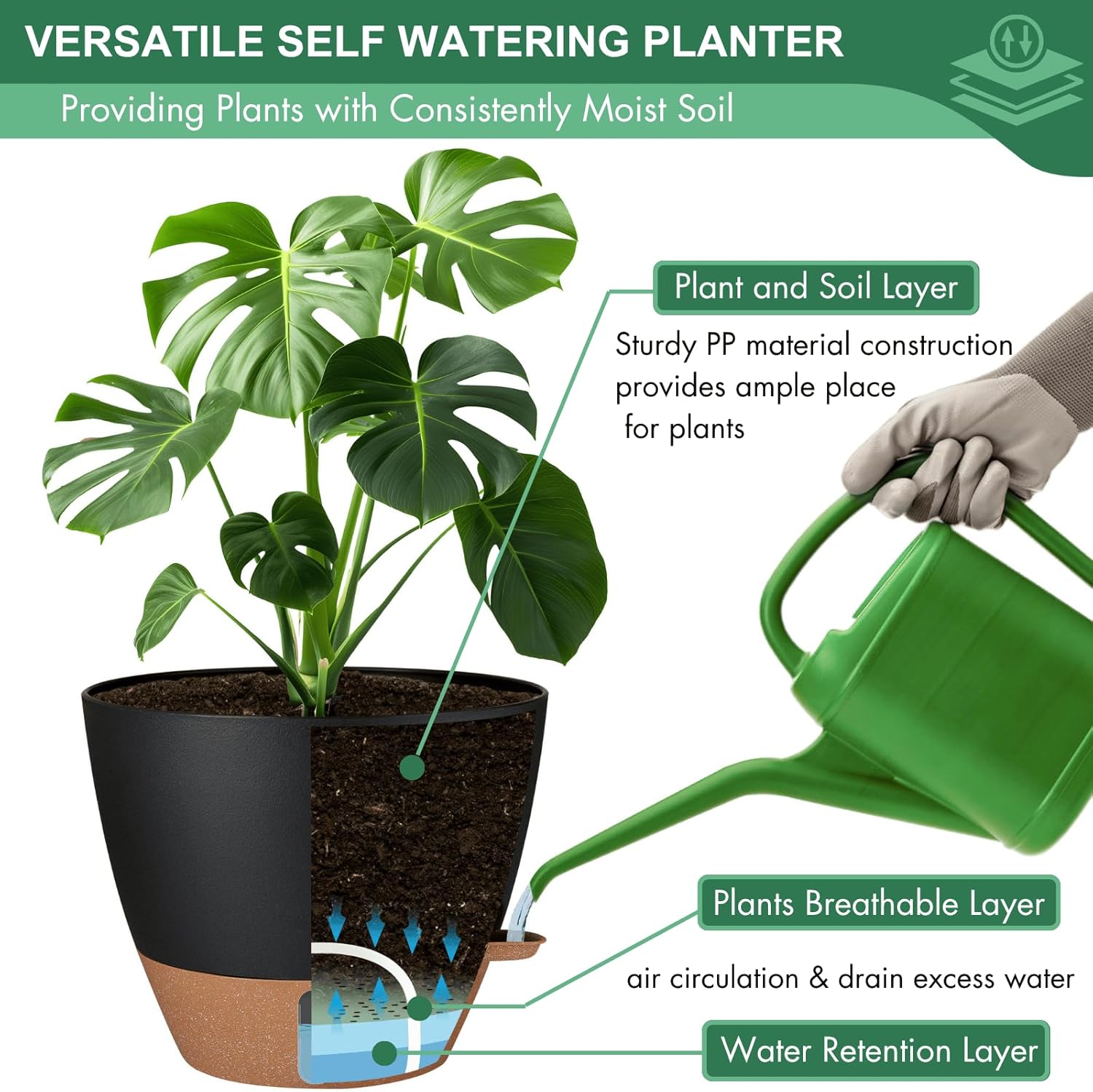 12/10/8 Inch Self Watering Pots for Indoor Plants Plastic Large Plant Pot for Outdoor Plants, Water