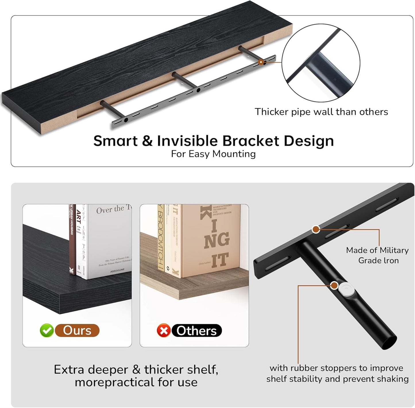Floating Shelves - 10.3 Inch Deep Wall Shelf for Decor & Storage - Wall Mounted Display Shelving