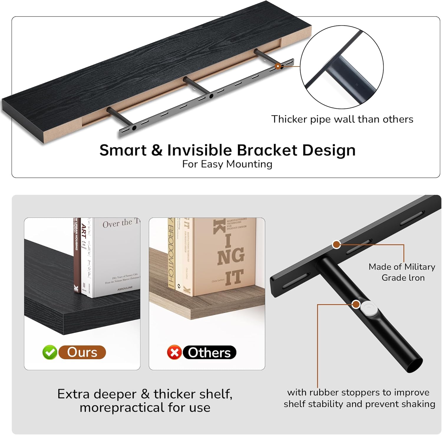 Floating Shelves - 10.3 Inch Deep Wall Shelf for Decor & Storage - Wall Mounted Display Shelving