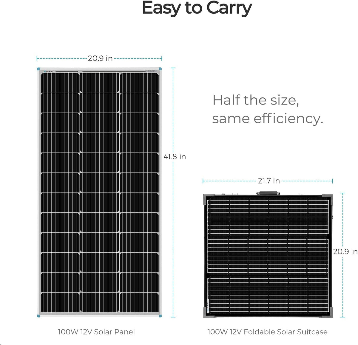 Renogy 100 Watt 12 Volt Portable Solar Panel with Waterproof 20A Charger Controller Foldable 100W