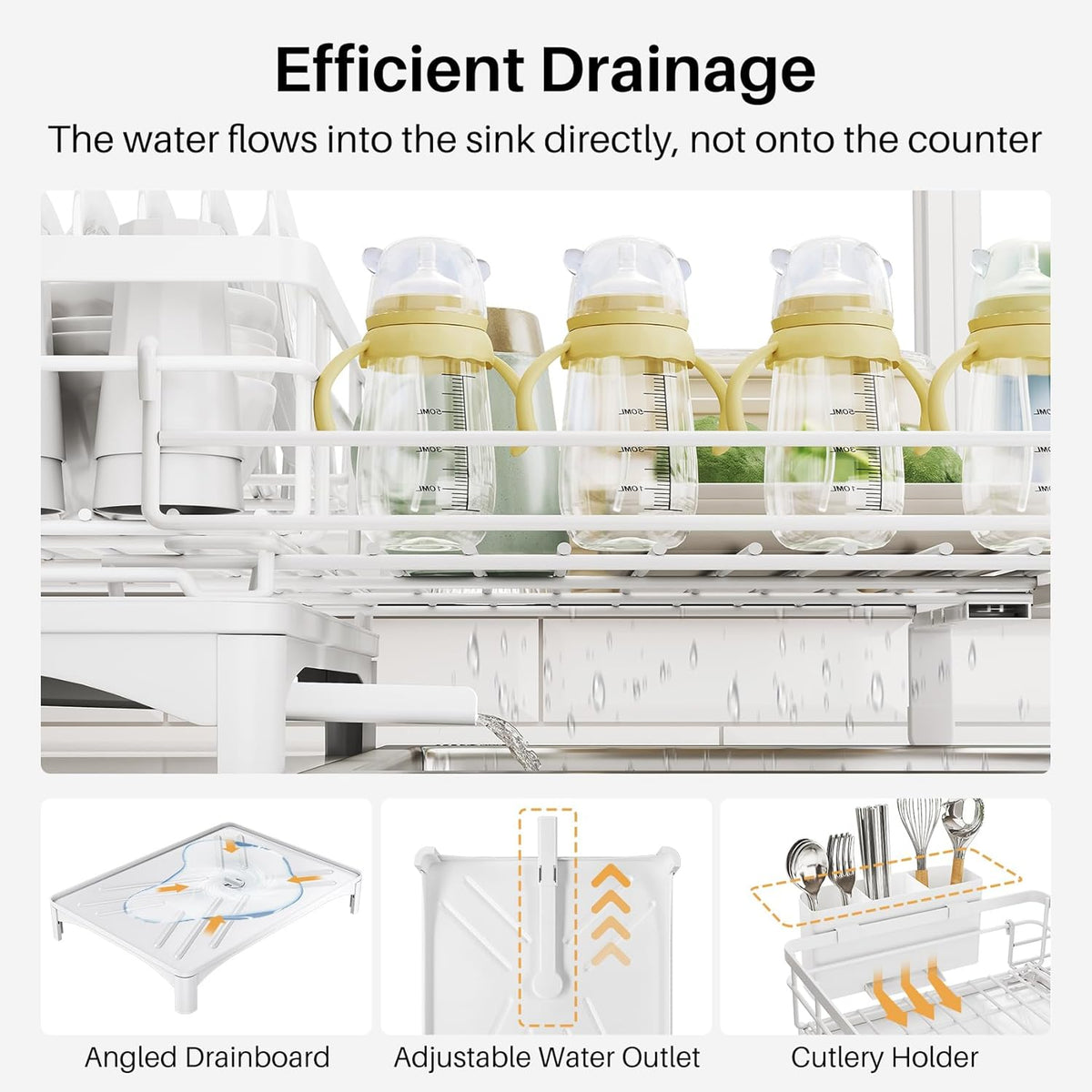 Dish Drying Rack - Extendable Dish Rack, Large Sink Drying Dish Drainer for Kitchen Counter