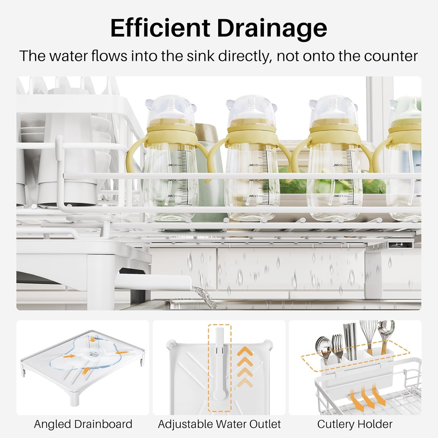 Dish Drying Rack - Extendable Dish Rack, Large Sink Drying Dish Drainer for Kitchen Counter