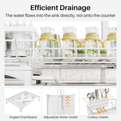 Dish Drying Rack - Extendable Dish Rack, Large Sink Drying Dish Drainer for Kitchen Counter