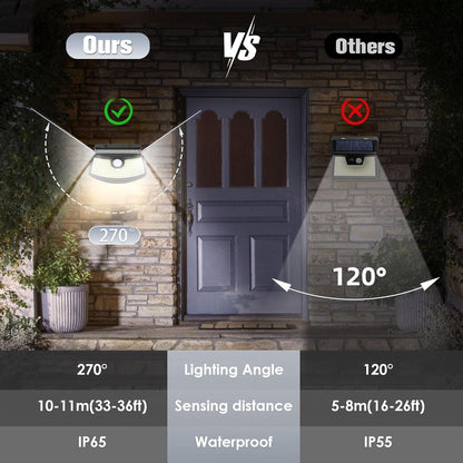 Aootek New Solar Motion Sensor Lights 120 LEDs with Lights Reflector,270° Wide Angle, IP65