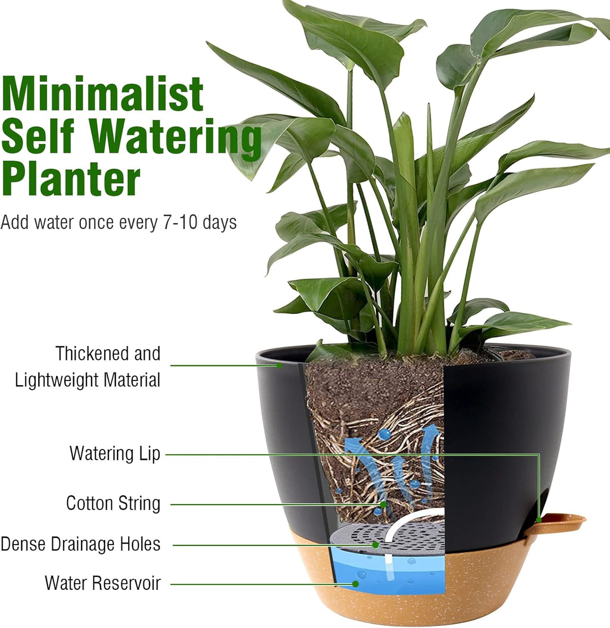 12/10/9 inch Large Self Watering Pots, Planter, Plant Pots with Mesh Drainage Holes for Indoor