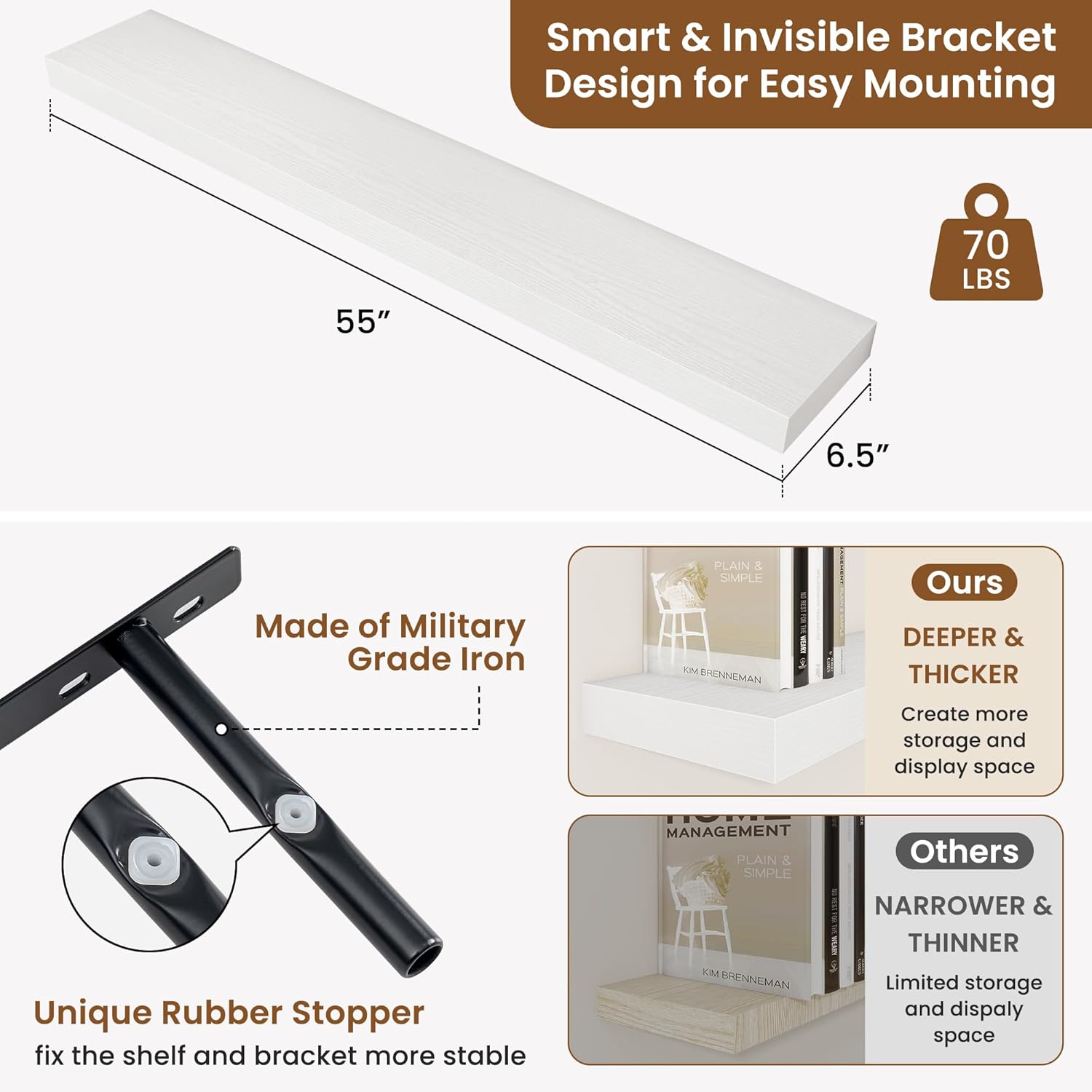fuqing Floating Shelves for Wall, Bathroom Shelf Wall Mounted for Storage, Shelves with Invisible