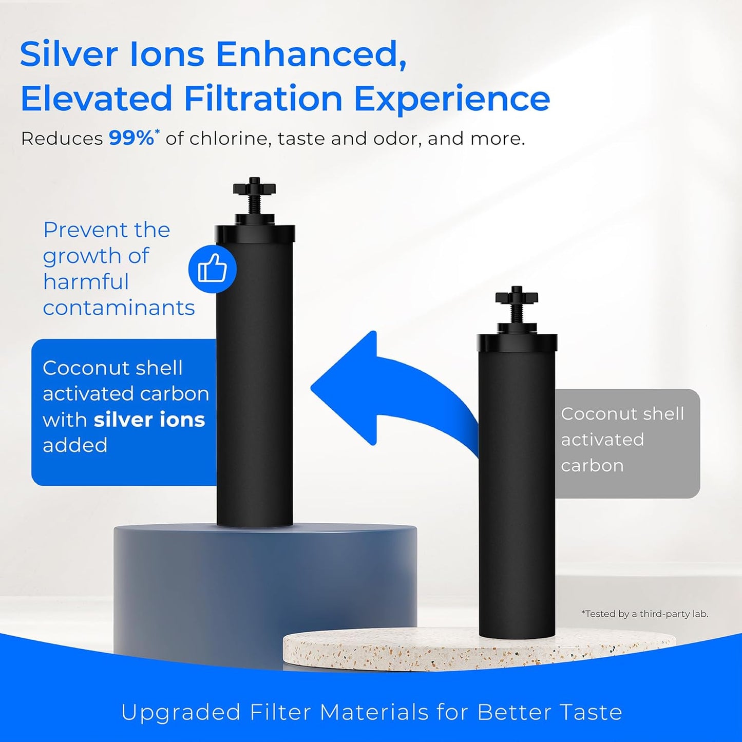Waterdrop Upgrade Gravity-fed Water Filter System, with Silver Ions Enhanced Filtration, Reduces