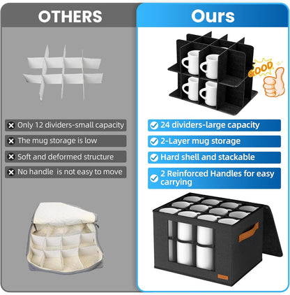 2-Layer Coffee Mug Storage Box with Dividers, Coffee Cup Storage Organizer with Zipper Lid and