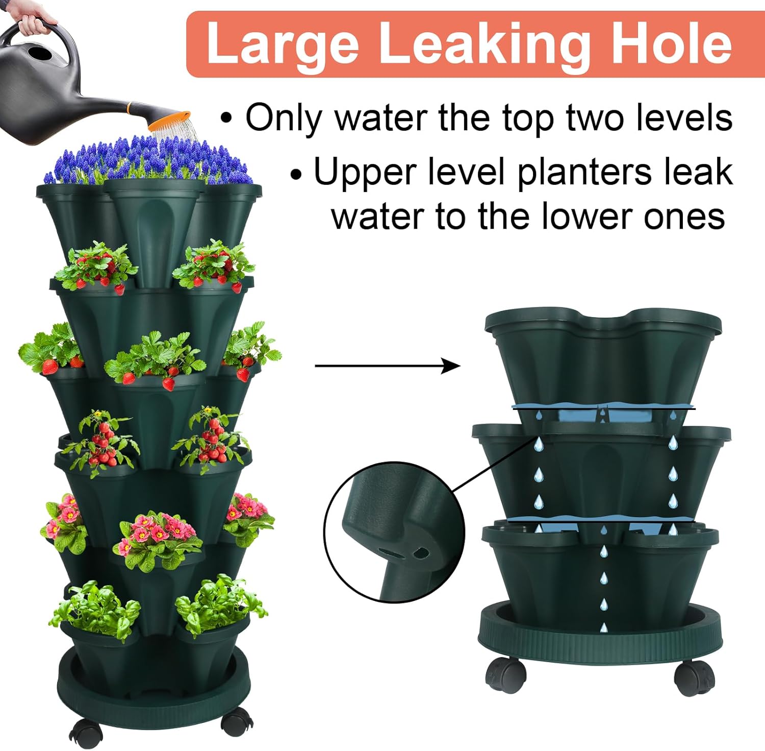 DUNCHATY Stackable Planter, Vertical Garden Planter with Wheels and Tools, Self Watering Strawberry