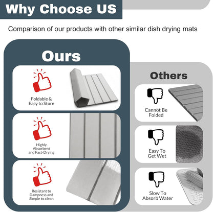 Large Stone Dish Drying Mats for Kitchen Counter, Quick Dry Absorbent Collapsible Dish Drying