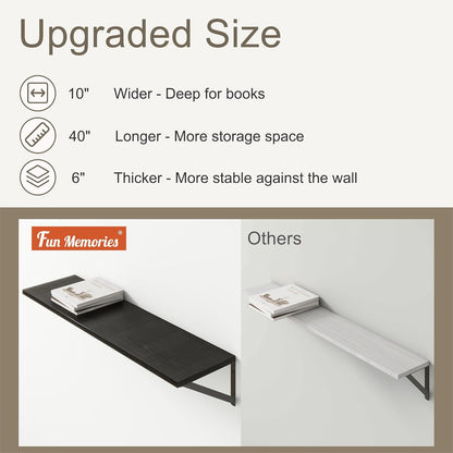 Fun Memories 40 Inch Floating Shelves, 10 Inch Deep Wall Shelf, 40 x 10 Floating Shelf Set of 2