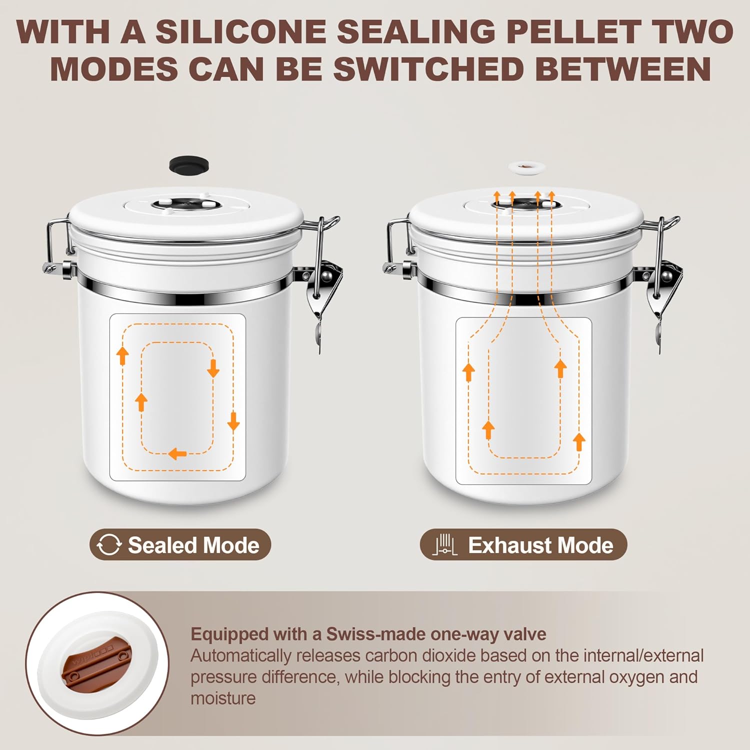 ShanSon Coffee Canister Airtight Coffee Container Stainless Steel Coffee Bean Storage Container
