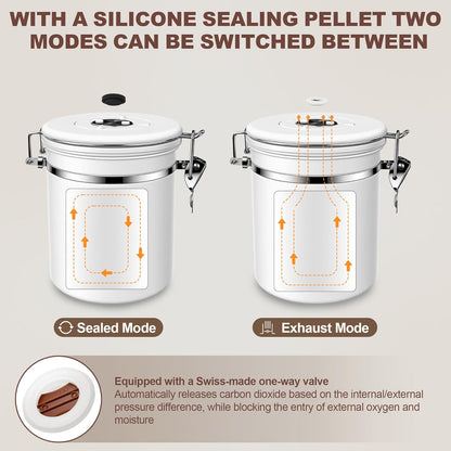 ShanSon Coffee Canister Airtight Coffee Container Stainless Steel Coffee Bean Storage Container