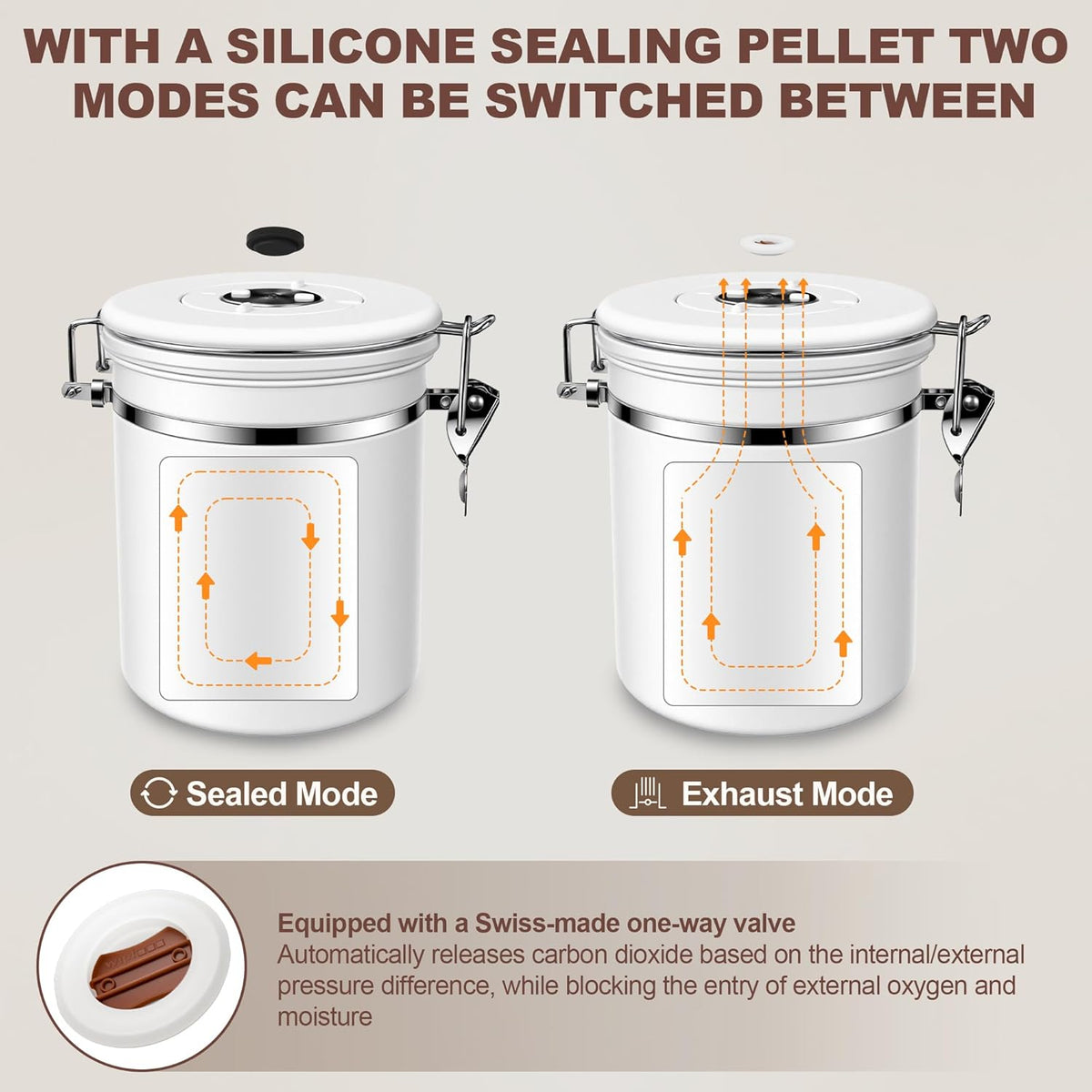 ShanSon Coffee Canister Airtight Coffee Container Stainless Steel Coffee Bean Storage Container