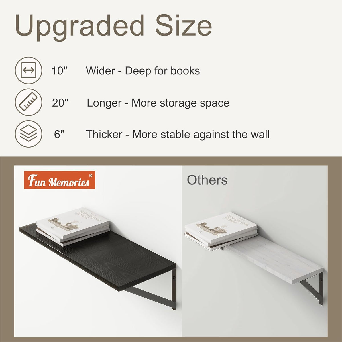 Fun Memories 20 Inch Floating Shelves for Wall, Black Bathroom Shelves Set of 2, 10 Inch Deep Wall