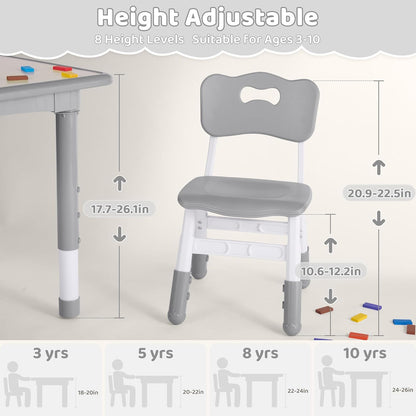 Kids Table and 2 Chairs Set, Height Adjustable (17.7"-26.1") Toddler Table and Chair Set