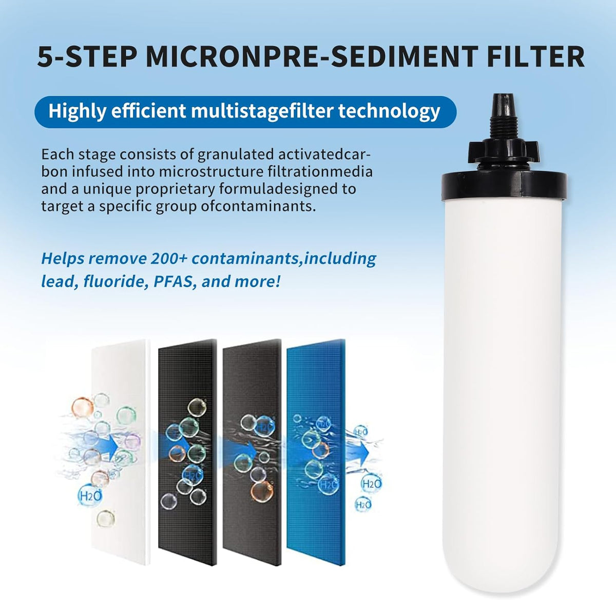 2 Pack 7'' ceramic water filter Candle,7 inch water filter replacement filters with Activated