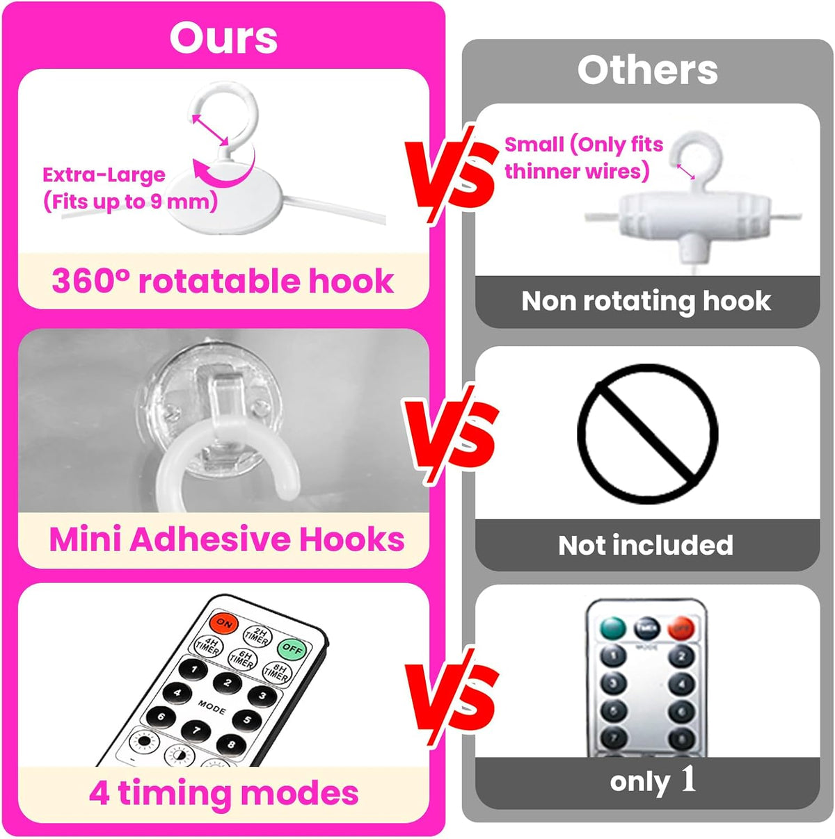 HXWEIYE 300LED Pink Fairy Curtain Hanging Lights with Remote 8 Modes Timer for Bedroom, 9.8x9.8Ft