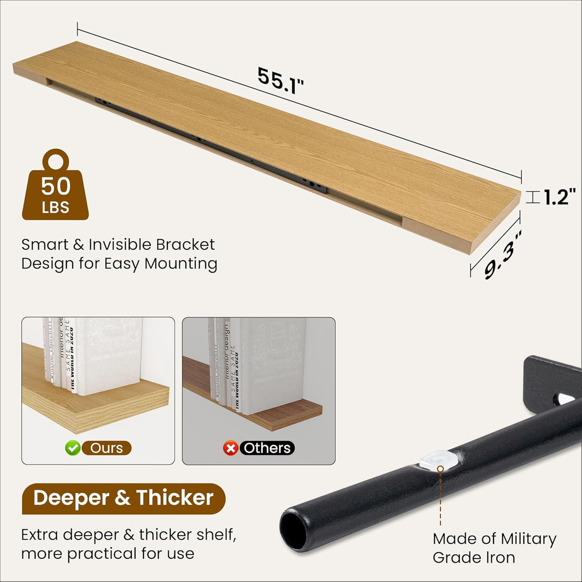 Fun Memories 55 Inch Fireplace Mantel Shelf -Long Floating Shelves, Deep Wall Mounted Farmhouse