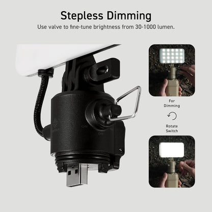 ELECOM NESTOUT Outdoor Camping LED Panel Flashlight w/Mini Tripod, Dimmable USB Powered LED Light