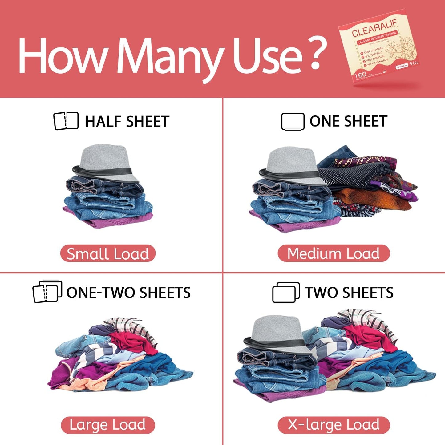 CLEARALIF Laundry Detergent Sheets Up to 160 Loads, Magnolia - Great For Travel,Apartments