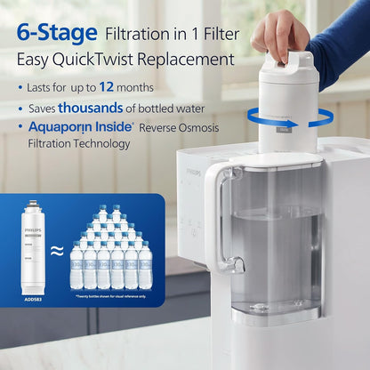 Reverse Osmosis Water Filter Countertop, Philips 6-Stage RO System Water Filtration Purifier with