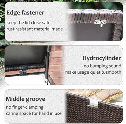 Super Patio Wicker Outdoor Patio Storage Box Waterproof, 120 Gallon Large Deck Box Rattan Storage