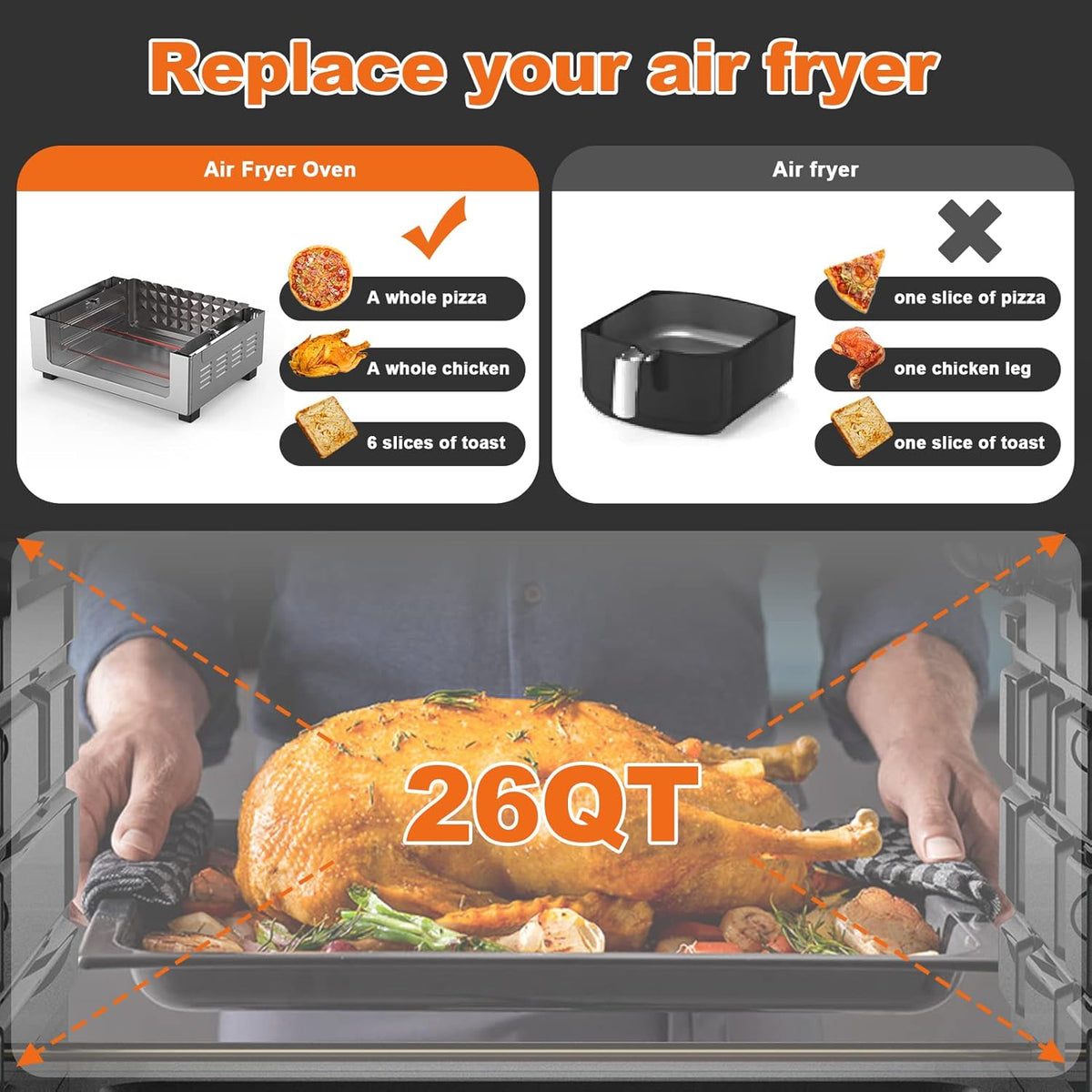 Geek Chef 26 QT Air Fryer Oven, Big Air Fryer, Toast Oven with Bake, Roast, Pizza, Easy to Use &