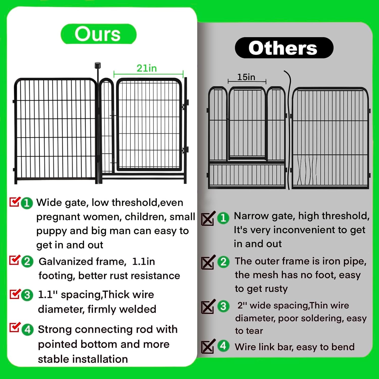 32 in(H) Dog Fence Outdoor For Yard, 21 in Wide Low Threshold Gate, 12 Panels Total 26.6 Ft(L)