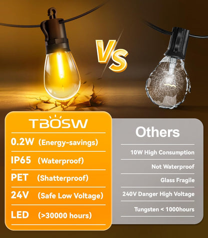 Outdoor String Lights Patio LED Light Outside - 60M IP65 Waterproof 58+2 S14 LED 200ft Porch