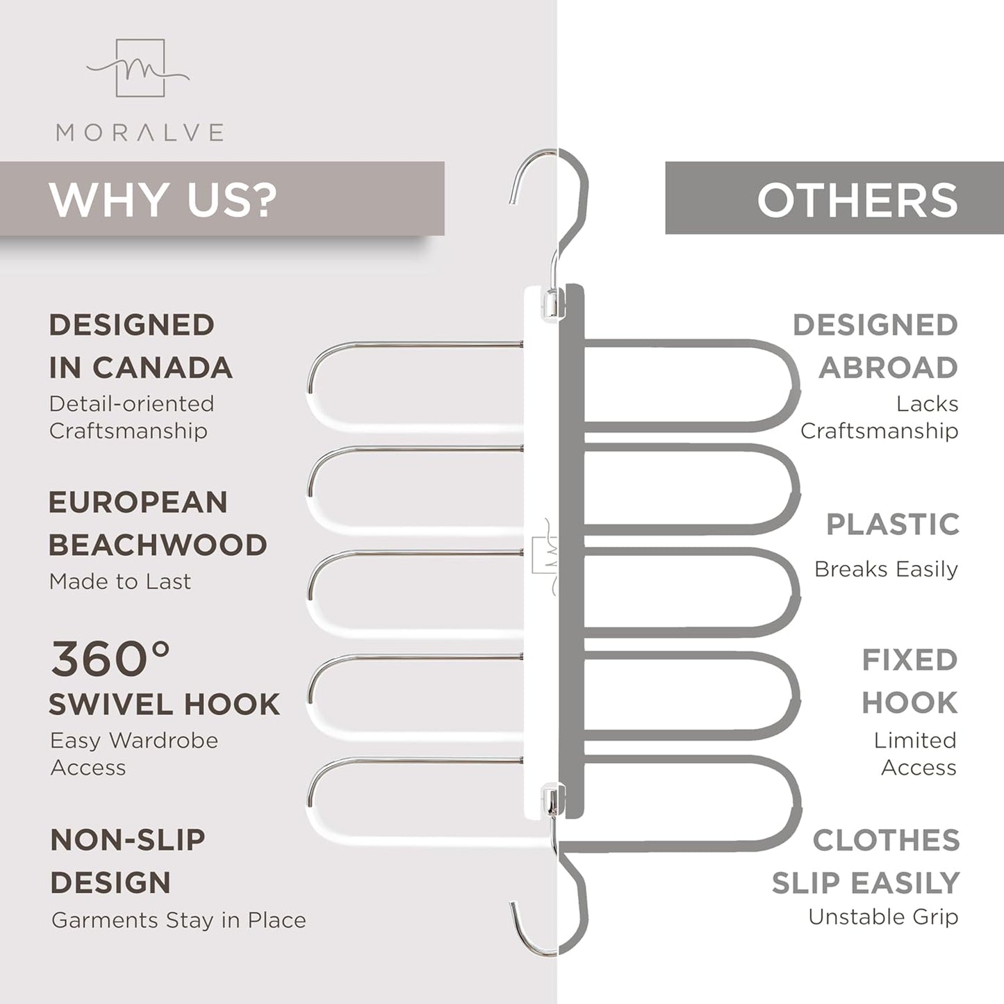 MORALVE Pants Hangers Space Saving - European Beechwood Scarf and Jean Hangers - Closet Organizer