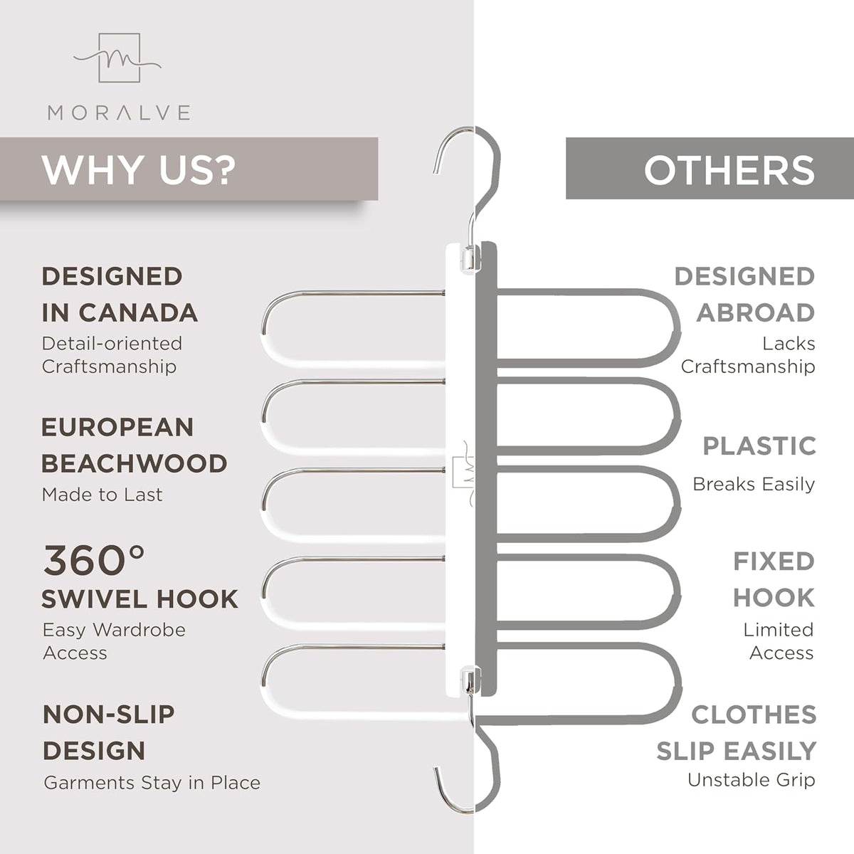 MORALVE Pants Hangers Space Saving - European Beechwood Scarf and Jean Hangers - Closet Organizer