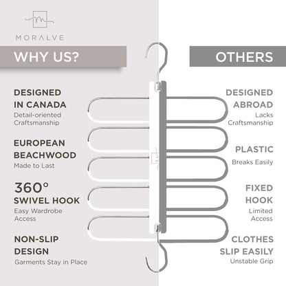 MORALVE Pants Hangers Space Saving - European Beechwood Scarf and Jean Hangers - Closet Organizer