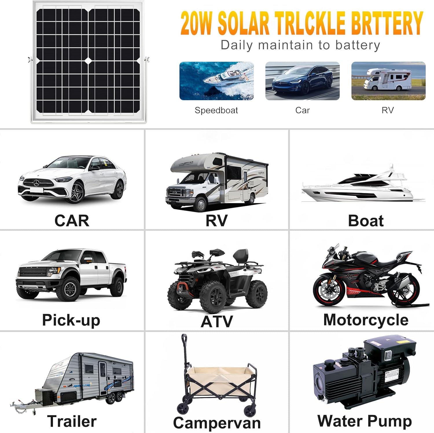 SOLPERK Solar Panel Kit 20W 12V, Solar Battery Trickle Charger Maintainer + Upgrade Controller +