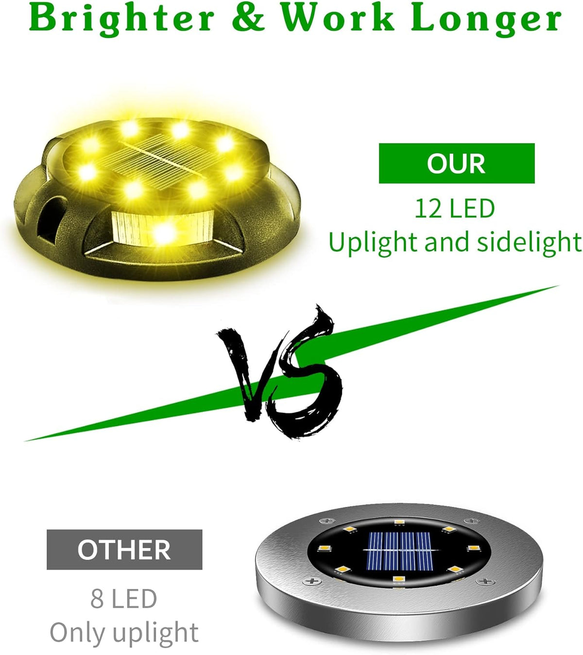 Biling Solar Ground Lights Uplight Sidelight, 12 Packs Bright Solar Outdoor Lights Waterproof for