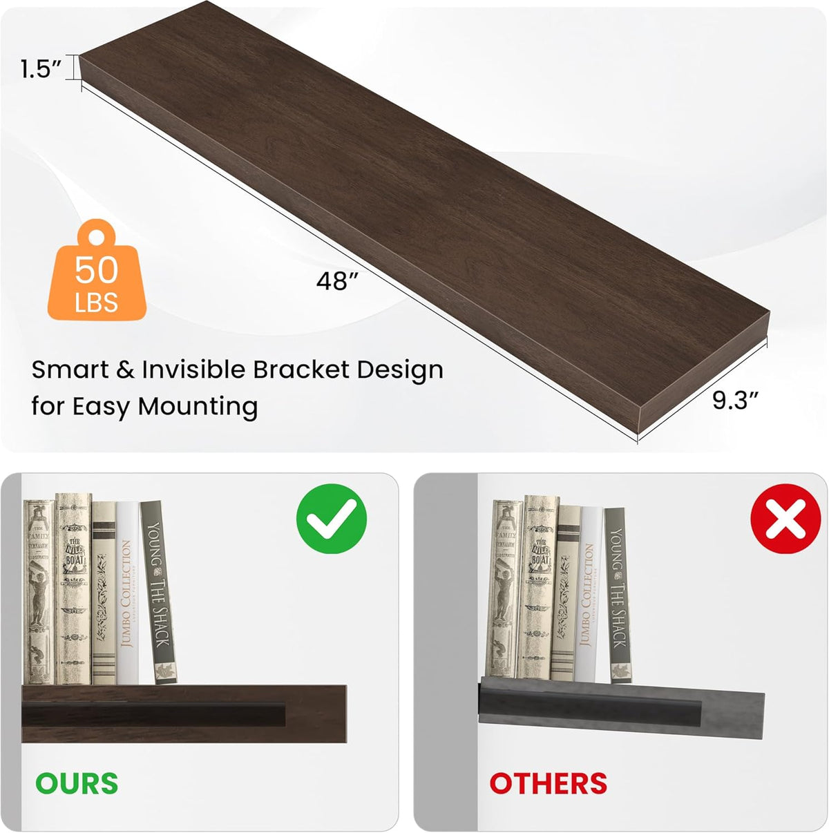 Floating Shelves for Wall, 48" W x 9.3" D x 1.5" H, Wooden Wall Mounted Display Shelves with