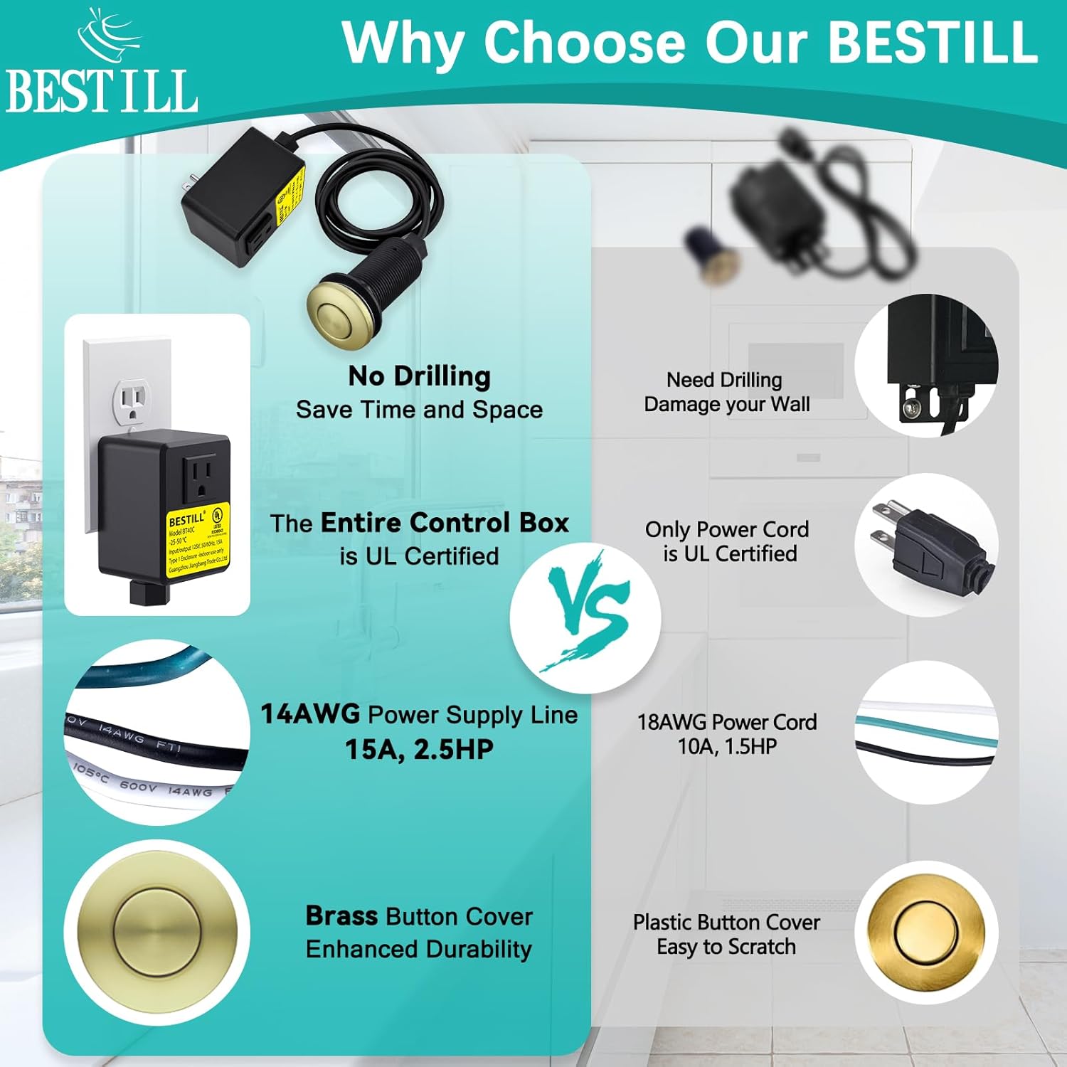 BESTILL Garbage Disposal Air Switch Kit - Brushed Gold Garbage Disposals Button, 3.6” Long Sink Top