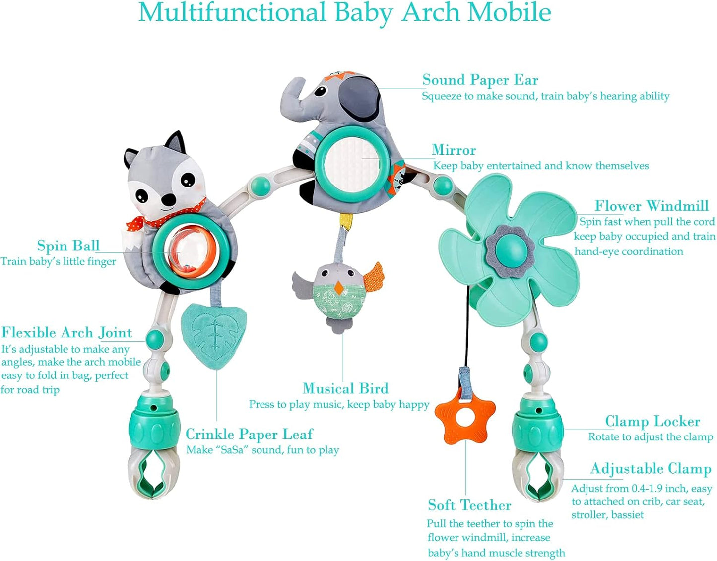 Baby Stroller Arch Mobile, Adjustable Musical Arch Toys Mobile for Crib with Universal Clamps
